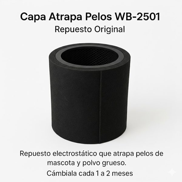 Purificador de Aire Intelligent Pet – Especial para Hogares con Mascotas - Imagen 3